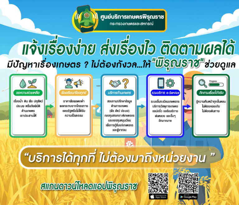 info พิรุณราช แก้ไข01